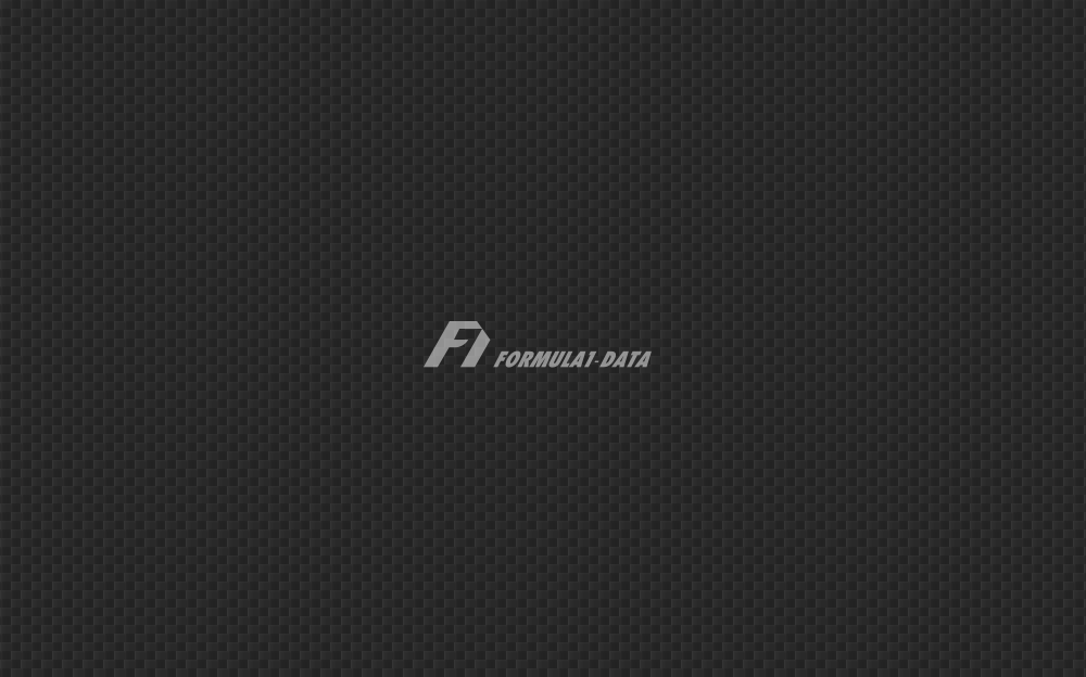 バーレーン・インターナショナル・サーキットのフィニッシュラインを駆け抜けるメルセデスのルイス・ハミルトン、2022年3月12日F1バーレーンテスト